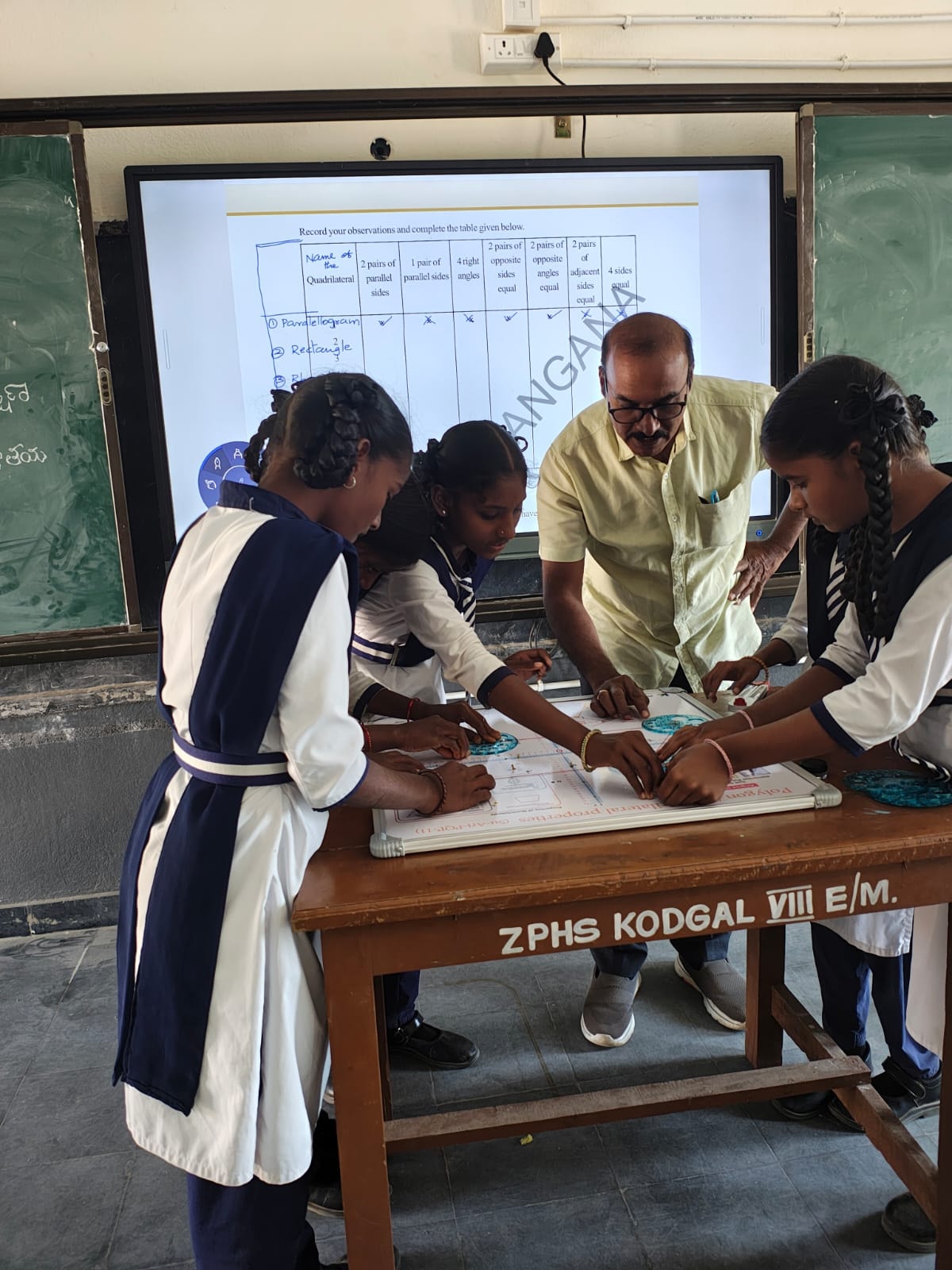 Teacher guiding students investigating Parallelogram and Quadrilateral Properties with Su-Art apparatus at ZPHS Kodgal — collaborative mathematics inquiry